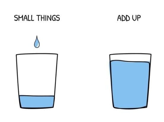 One glass near empty of water with a drop falling into it. The second glass is full of water.
